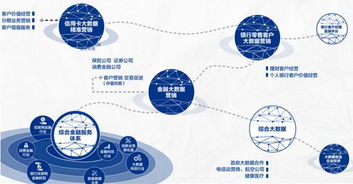 康旗股份 被低估的創(chuàng)業(yè)板大數(shù)據(jù)金融科技服務第一股